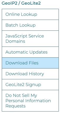 maxmind torrent|Download and Update Databases – MaxMind.